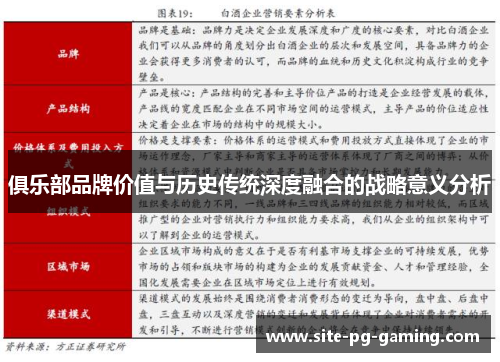 俱乐部品牌价值与历史传统深度融合的战略意义分析