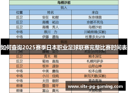 如何查询2025赛季日本职业足球联赛完整比赛时间表
