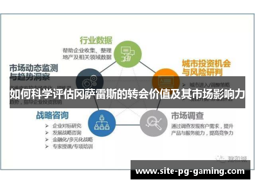 如何科学评估冈萨雷斯的转会价值及其市场影响力