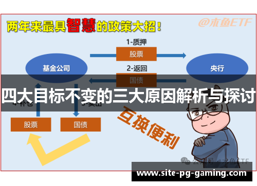 四大目标不变的三大原因解析与探讨 四大目标不变的三大原因解析与探讨