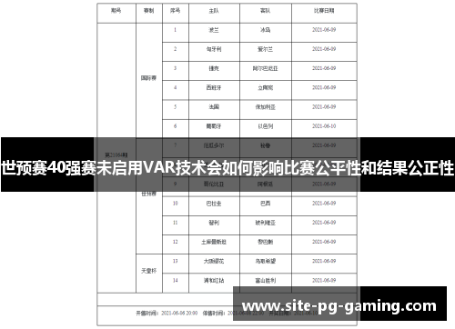 世预赛40强赛未启用VAR技术会如何影响比赛公平性和结果公正性