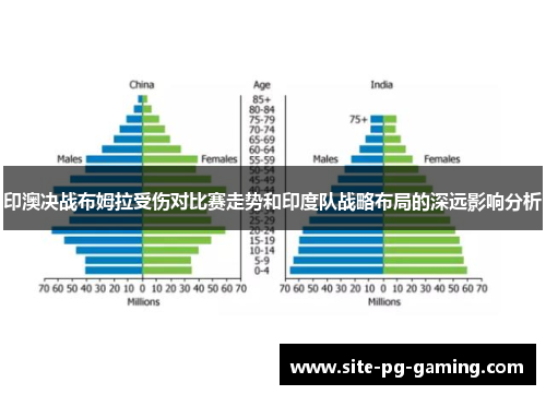 印澳决战布姆拉受伤对比赛走势和印度队战略布局的深远影响分析