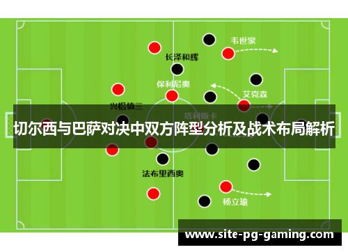 切尔西与巴萨对决中双方阵型分析及战术布局解析 切尔西与巴萨对决中双方阵型分析及战术布局解析