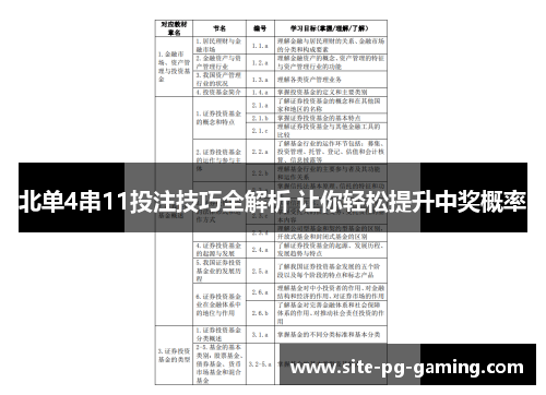 北单4串11投注技巧全解析 让你轻松提升中奖概率