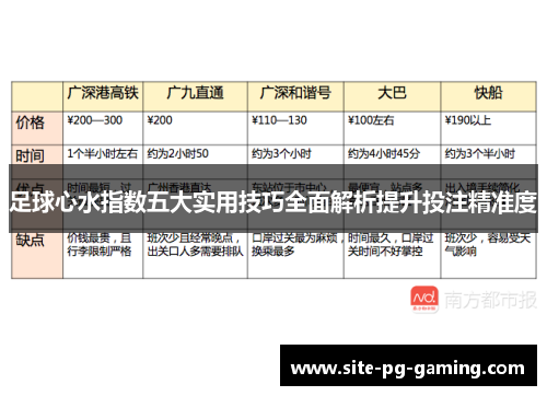 足球心水指数五大实用技巧全面解析提升投注精准度