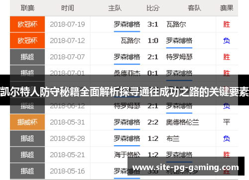 凯尔特人防守秘籍全面解析探寻通往成功之路的关键要素