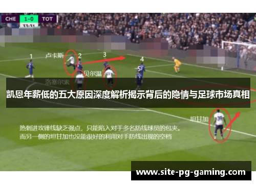 凯恩年薪低的五大原因深度解析揭示背后的隐情与足球市场真相 凯恩年薪低的五大原因深度解析揭示背后的隐情与足球市场真相