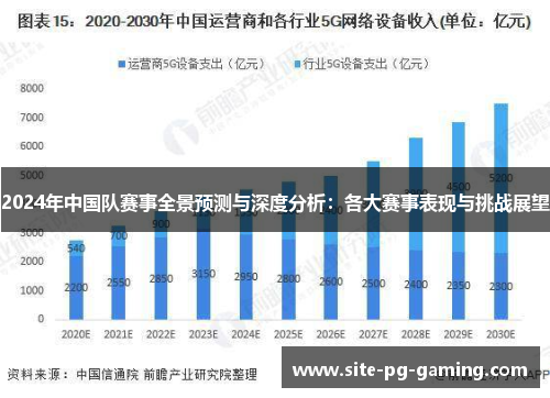 2024年中国队赛事全景预测与深度分析:各大赛事表现与挑战展望 2024年中国队赛事全景预测与深度分析:各大赛事表现与挑战展望