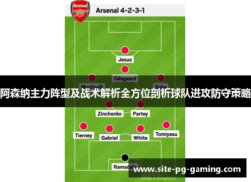 阿森纳主力阵型及战术解析全方位剖析球队进攻防守策略 阿森纳主力阵型及战术解析全方位剖析球队进攻防守策略