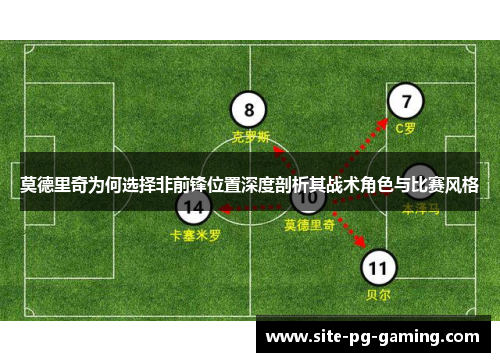 莫德里奇为何选择非前锋位置深度剖析其战术角色与比赛风格