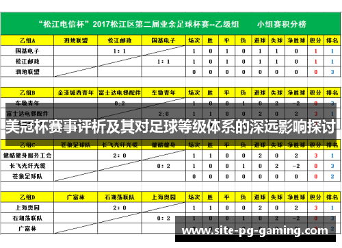 美冠杯赛事评析及其对足球等级体系的深远影响探讨