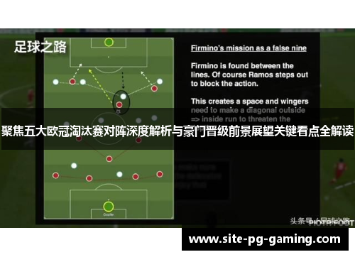 聚焦五大欧冠淘汰赛对阵深度解析与豪门晋级前景展望关键看点全解读